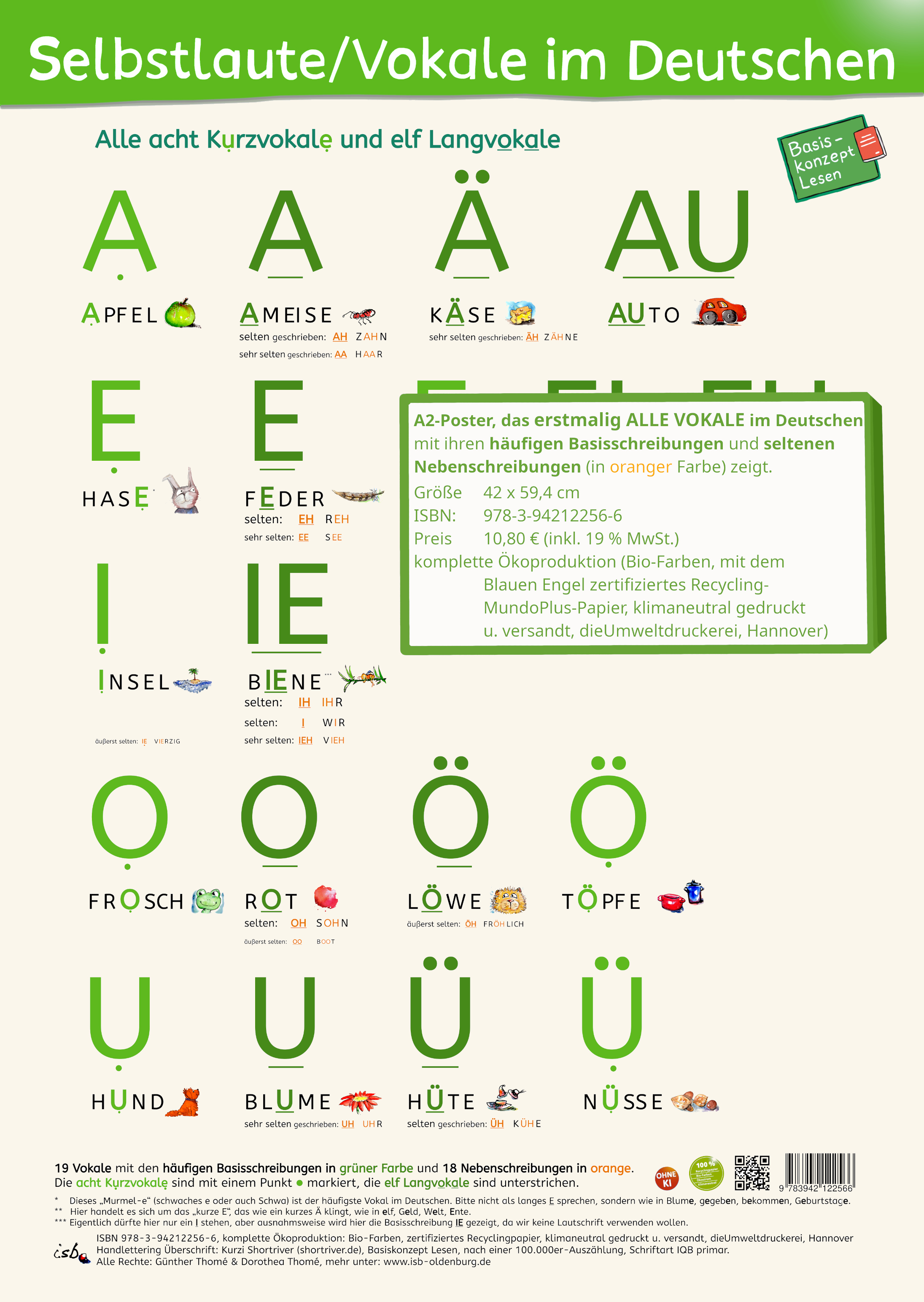 Titelbild Die Vokale im Deutschen, DIN A2-Poster, Basiskonzept Lesen