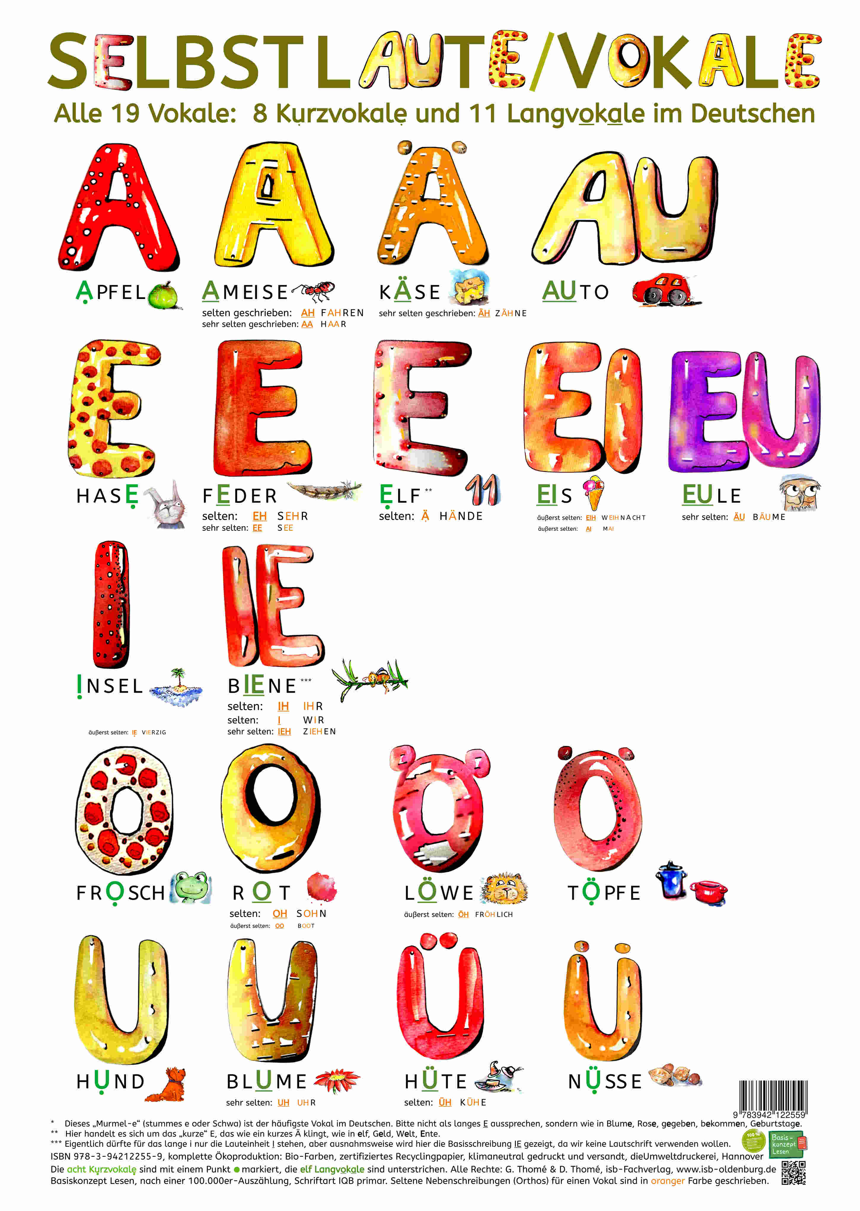 Titelbild Selbstlaute/Vokale, buntes DIN A2-Poster, Basiskonzept Lesen