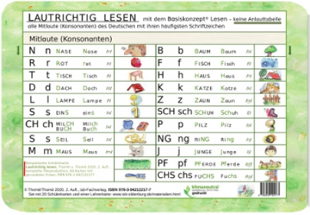 Titelbild Lautrichtig lesen mit dem Basiskonzept Lesen