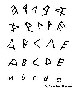 Phönizische Zeichen